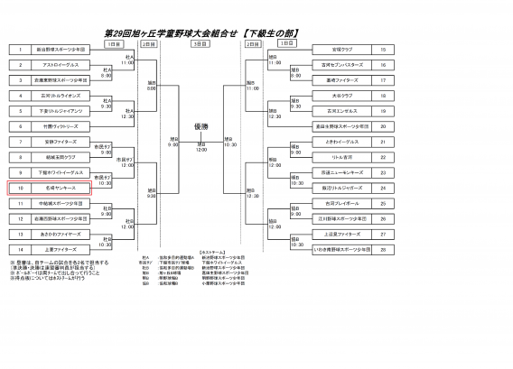 旭ヶ丘学童野球大会組み合わせ決定