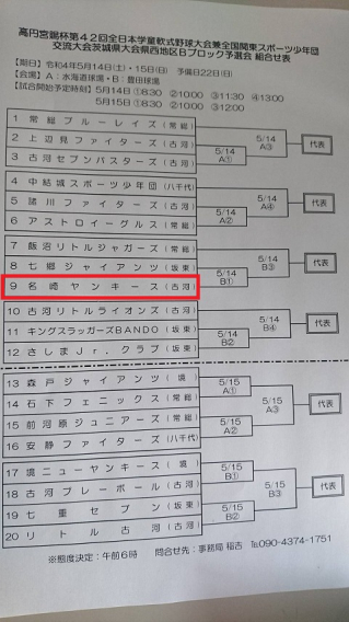 全日本学童軟式野球大会県西地区Bブロック予選会組合せ決定